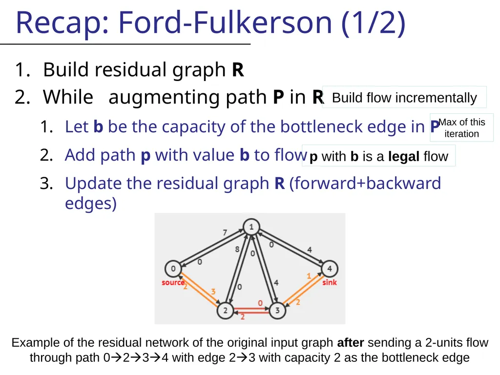 Likely this is not centrally recorded, So I will - slide 5 of 48