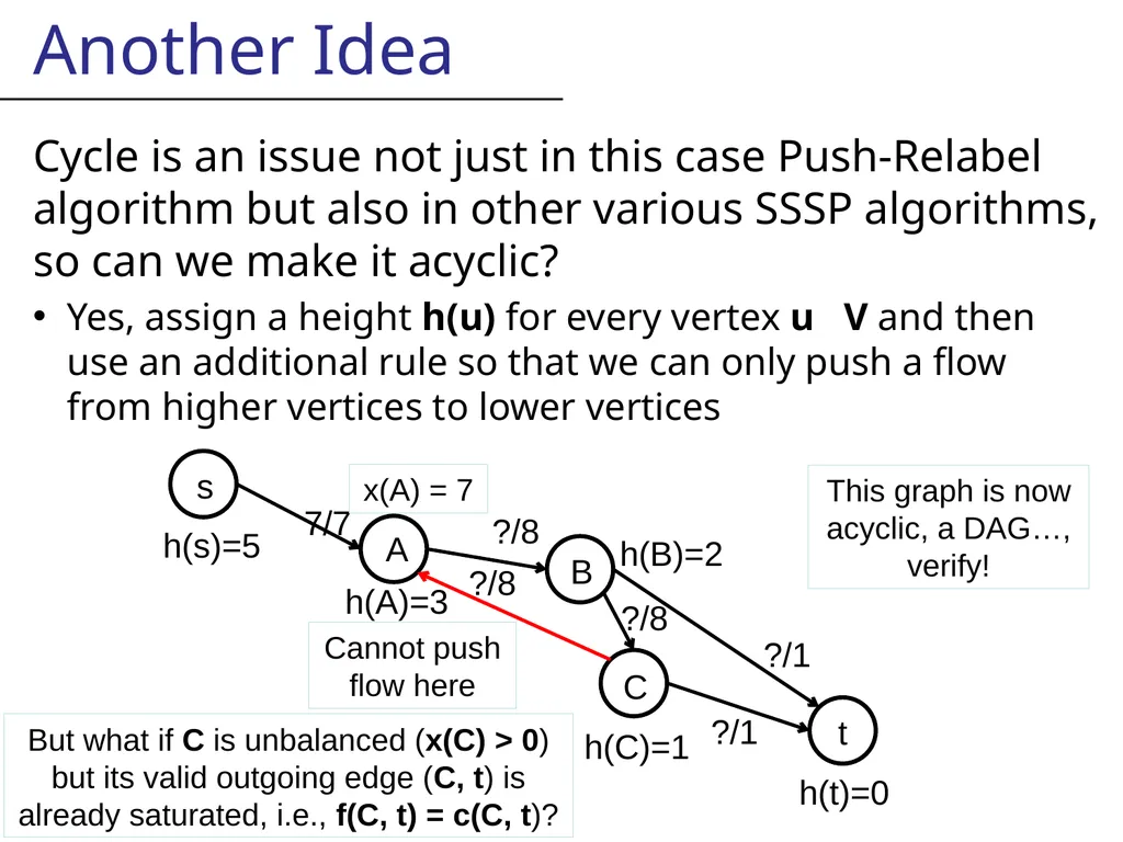Likely this is not centrally recorded, So I will - slide 15 of 48
