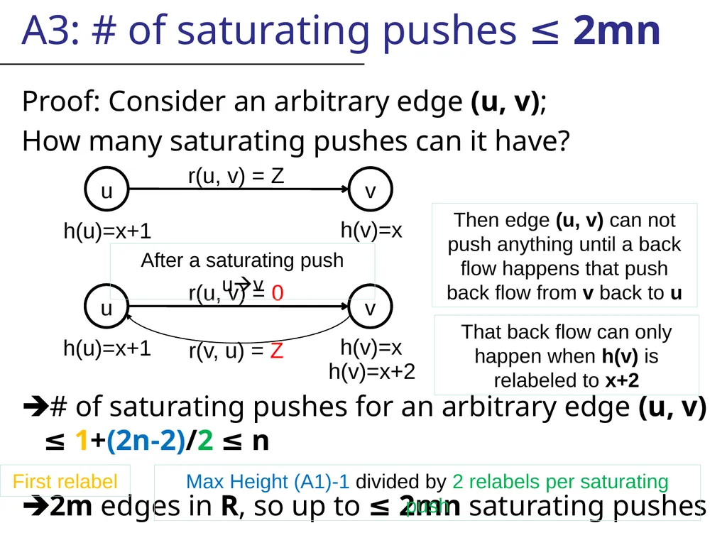 Likely this is not centrally recorded, So I will - slide 39 of 48