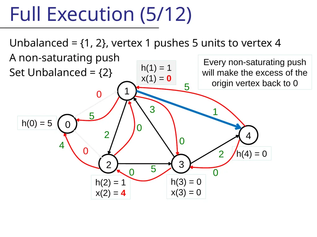 Likely this is not centrally recorded, So I will - slide 23 of 48