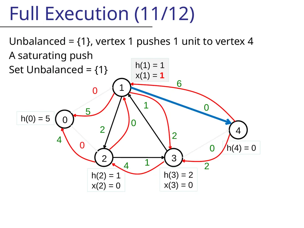 Likely this is not centrally recorded, So I will - slide 29 of 48