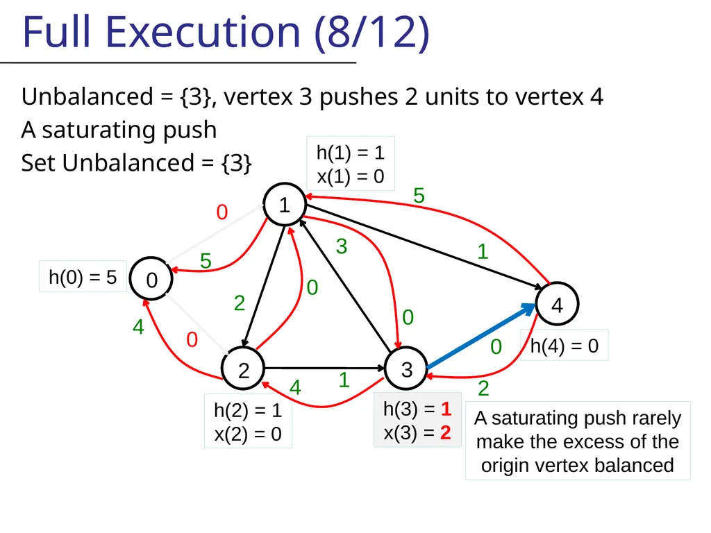 Likely this is not centrally recorded, So I will - slide 26 of 48