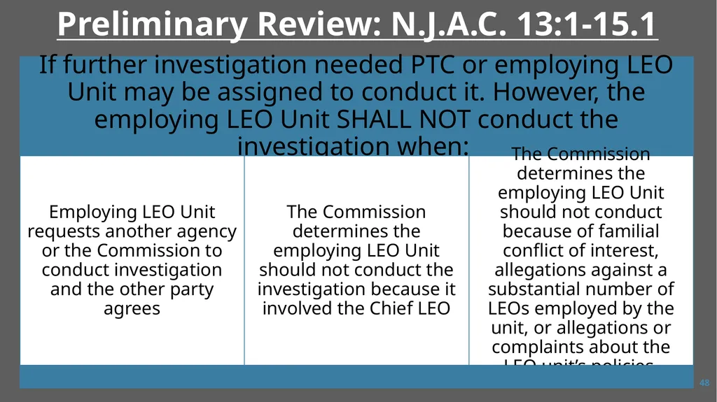 Law Enforcement Licensing AN OVERVIEW 1 SECTION I: - slide 48 of 76