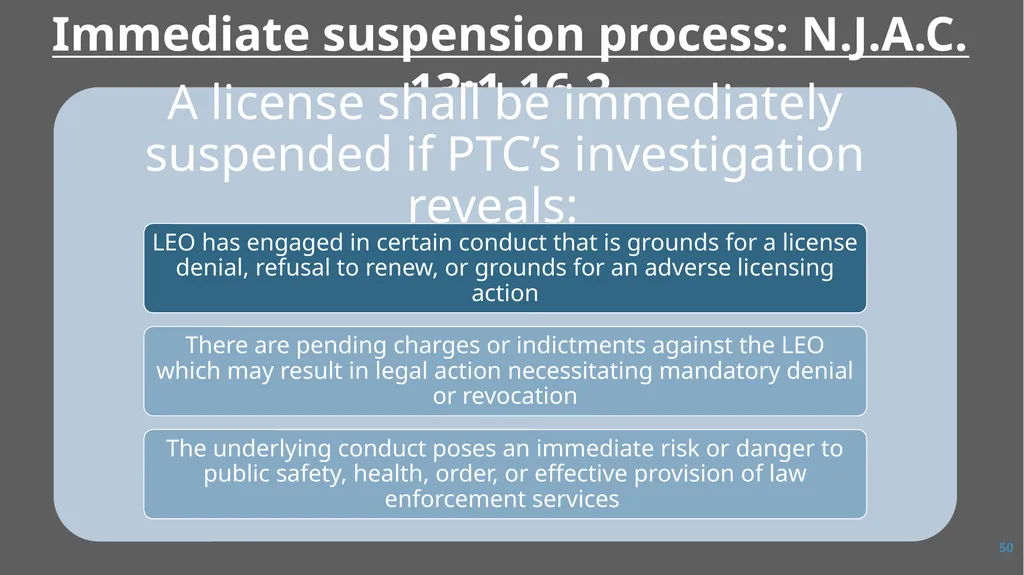 Law Enforcement Licensing AN OVERVIEW 1 SECTION I: - slide 50 of 76