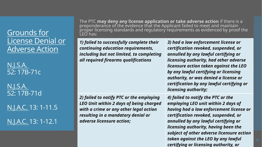Law Enforcement Licensing AN OVERVIEW 1 SECTION I: - slide 41 of 76