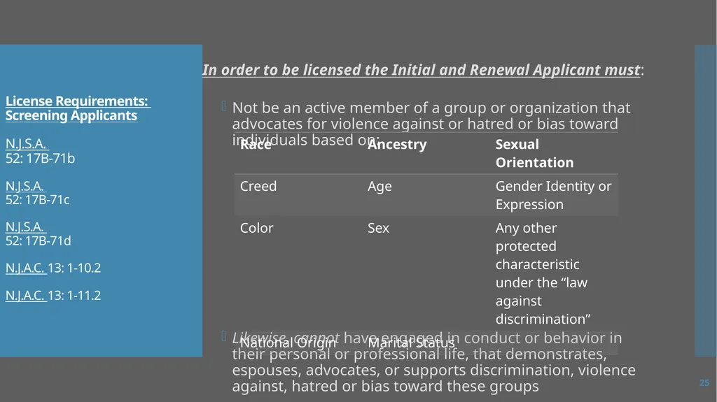 Law Enforcement Licensing AN OVERVIEW 1 SECTION I: - slide 25 of 76