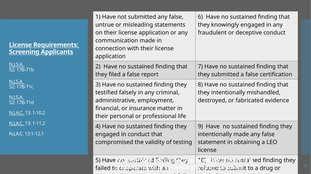 Law Enforcement Licensing AN OVERVIEW 1 SECTION I: - slide 27 of 76