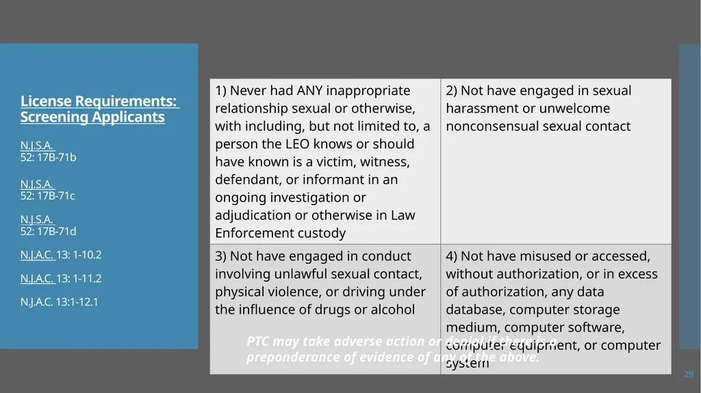 Law Enforcement Licensing AN OVERVIEW 1 SECTION I: - slide 29 of 76