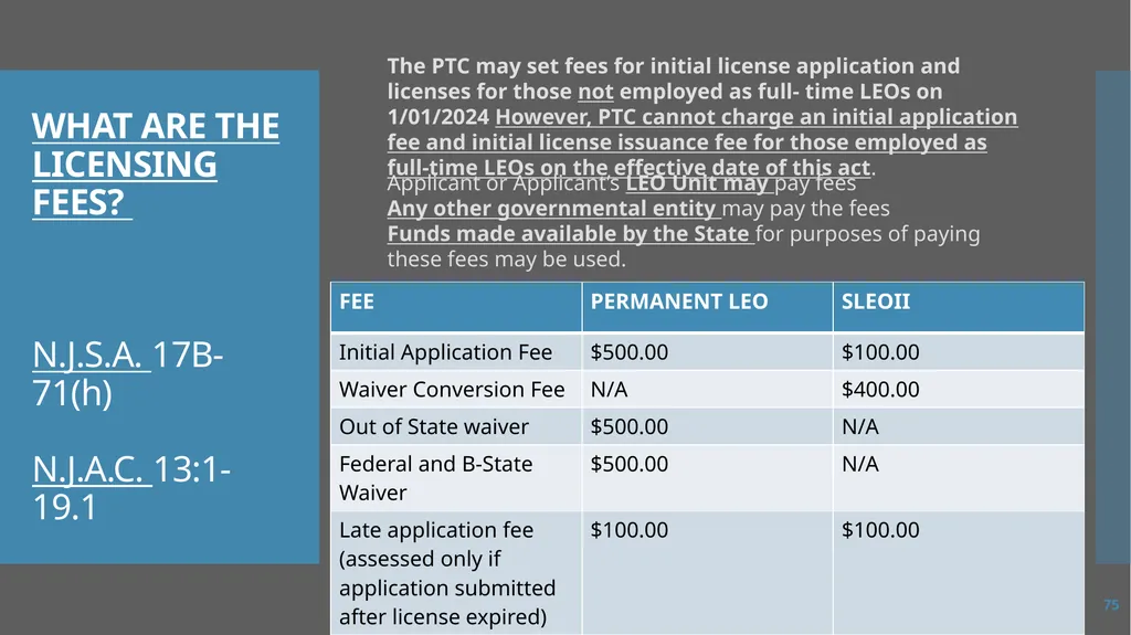 Law Enforcement Licensing AN OVERVIEW 1 SECTION I: - slide 75 of 76