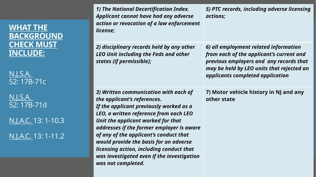 Law Enforcement Licensing AN OVERVIEW 1 SECTION I: - slide 13 of 76