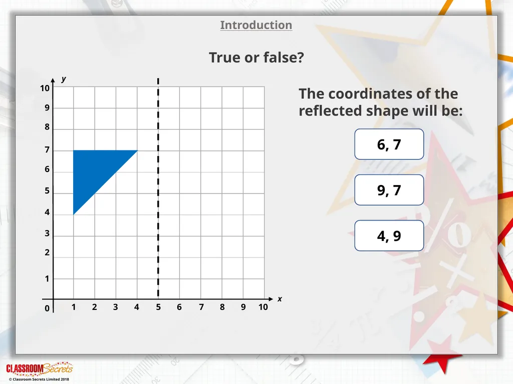 Introduction True or false? The coordinates of the - slide 1 of 17