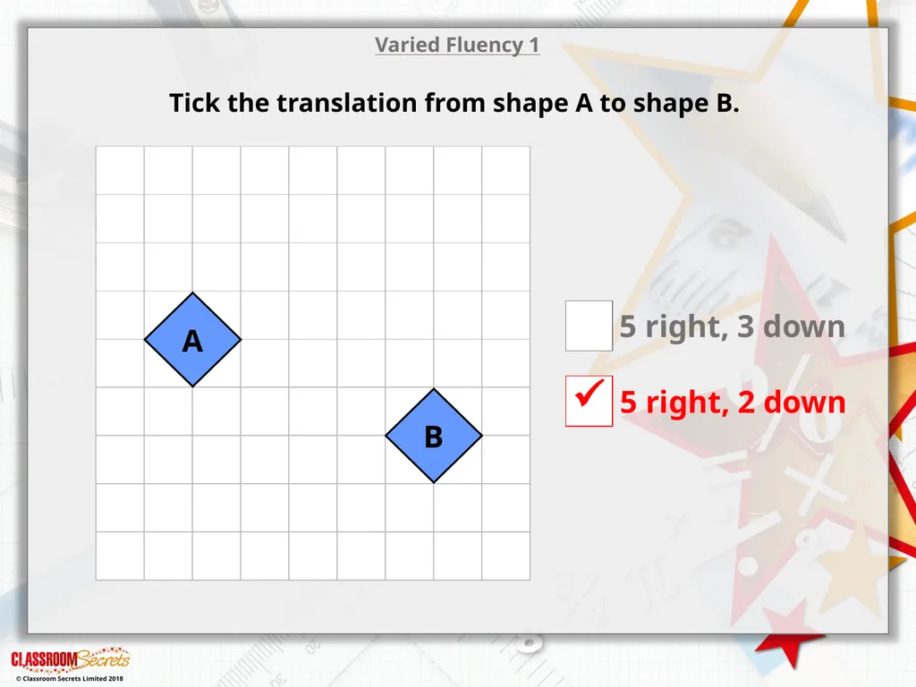 Introduction True or false? The coordinates of the - slide 4 of 17