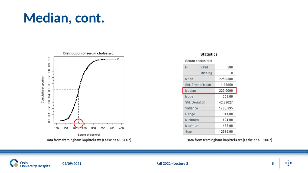 Fall 2021 - Lecture 2 1 Descriptive Statistics – - slide 8 of 20