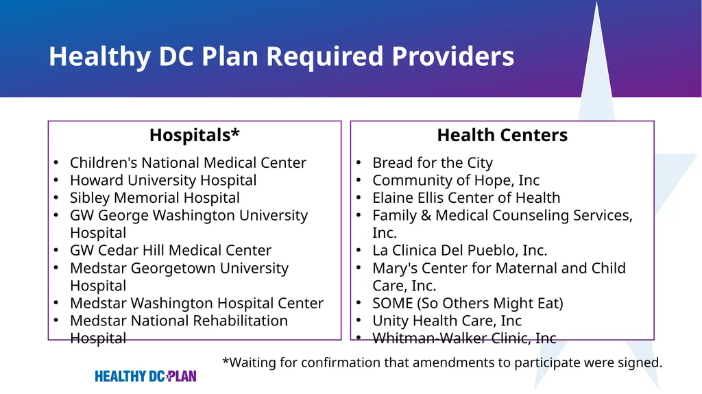 Implementation of Healthy DC Plan DC Health - slide 9 of 18