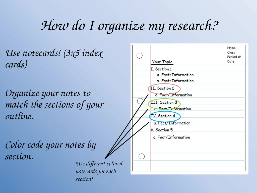 How to Organize a Research Paper using Notecards - slide 3 of 11
