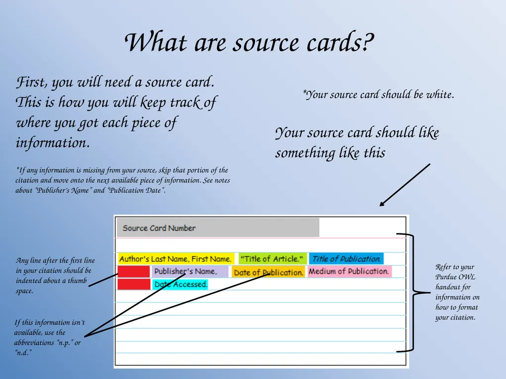 How to Organize a Research Paper using Notecards - slide 4 of 11