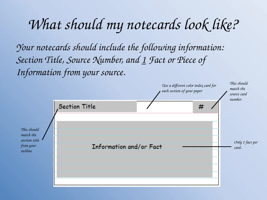 How to Organize a Research Paper using Notecards - slide 5 of 11