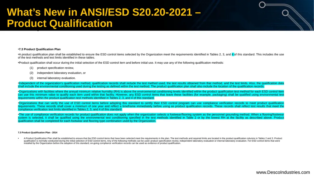 What’s New in ANSI/ESD S20.20-2021 © 2022 - slide 4 of 24