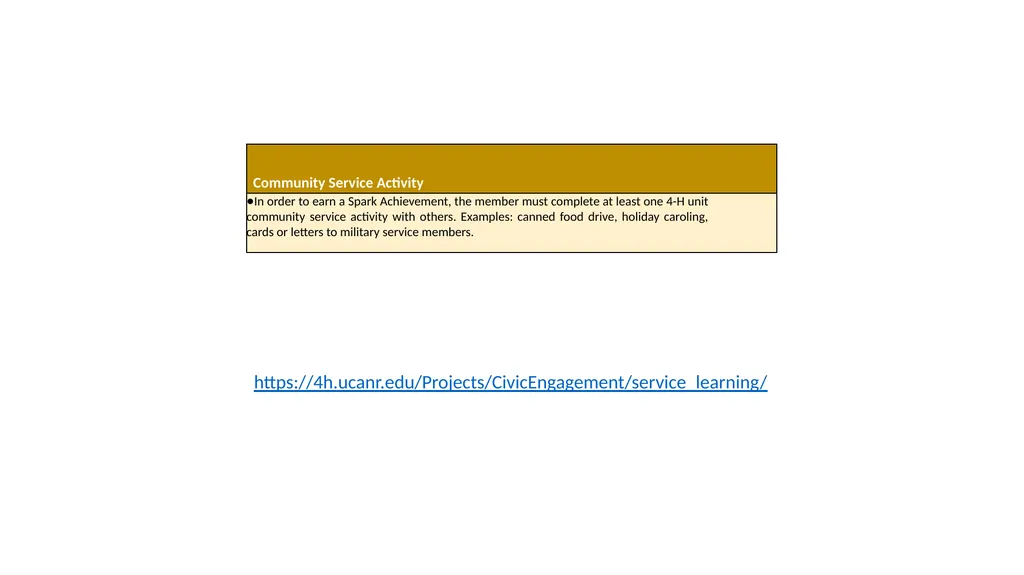 Spark Achievement Program Achievement Rank - slide 19 of 24