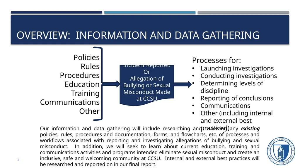 CCSU Task force on Sexual Misconduct and Campus - slide 5 of 11