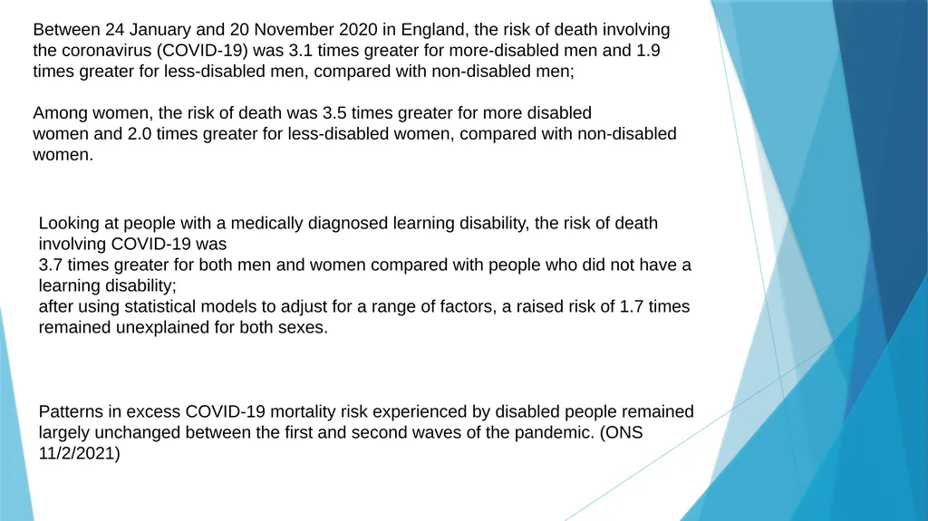 Learning Disabilities Champion Training Module 1 - slide 6 of 27