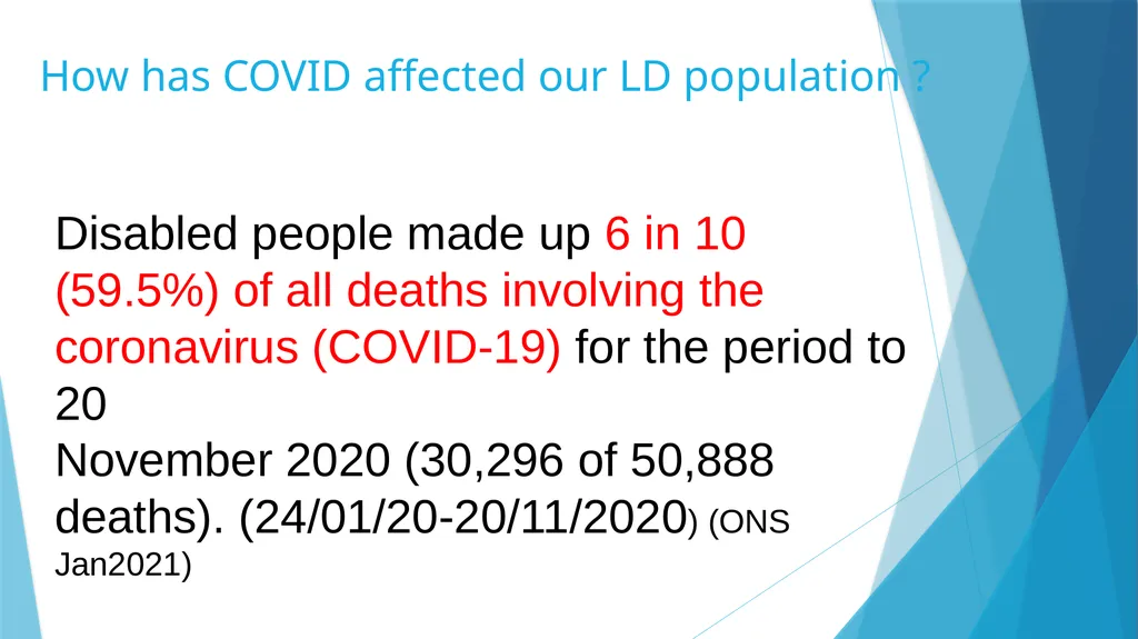 Learning Disabilities Champion Training Module 1 - slide 5 of 27