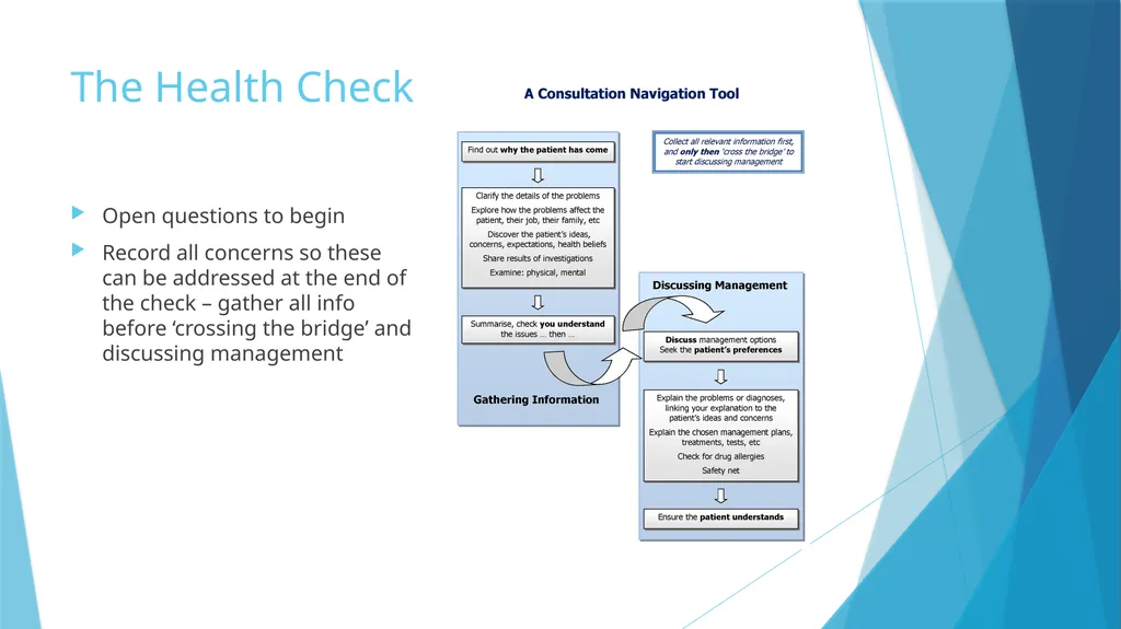 Learning Disabilities Champion Training Module 1 - slide 12 of 27