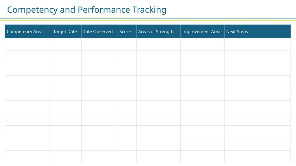 Employee Training Plan Template Provided by - slide 7 of 9