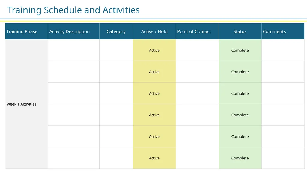 Employee Training Plan Template Provided by - slide 2 of 9