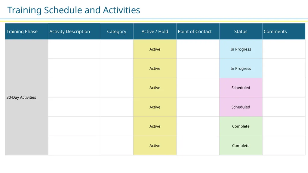 Employee Training Plan Template Provided by - slide 3 of 9