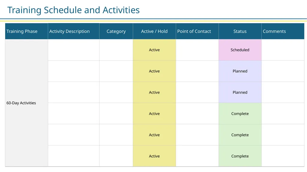 Employee Training Plan Template Provided by - slide 4 of 9