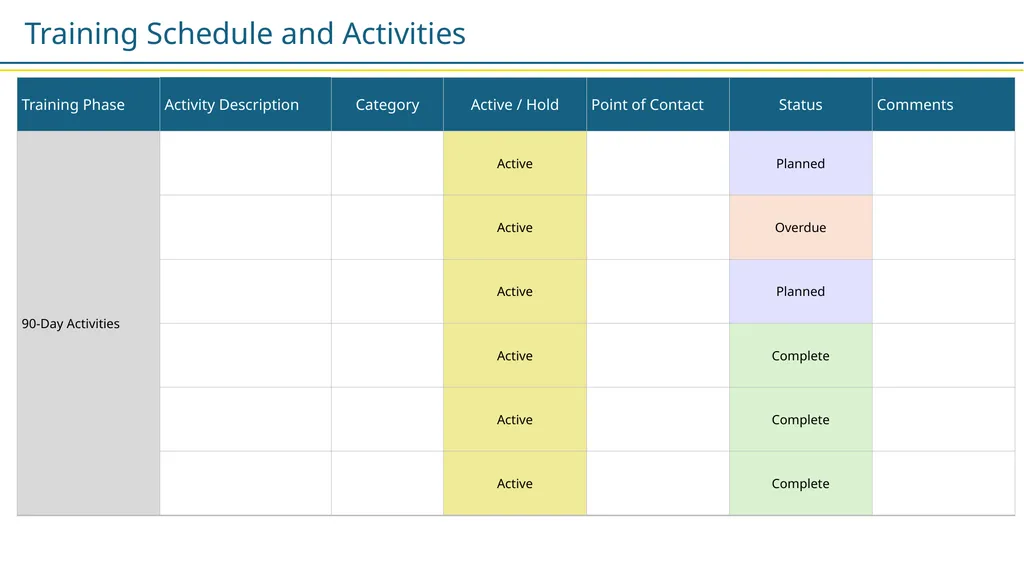 Employee Training Plan Template Provided by - slide 5 of 9