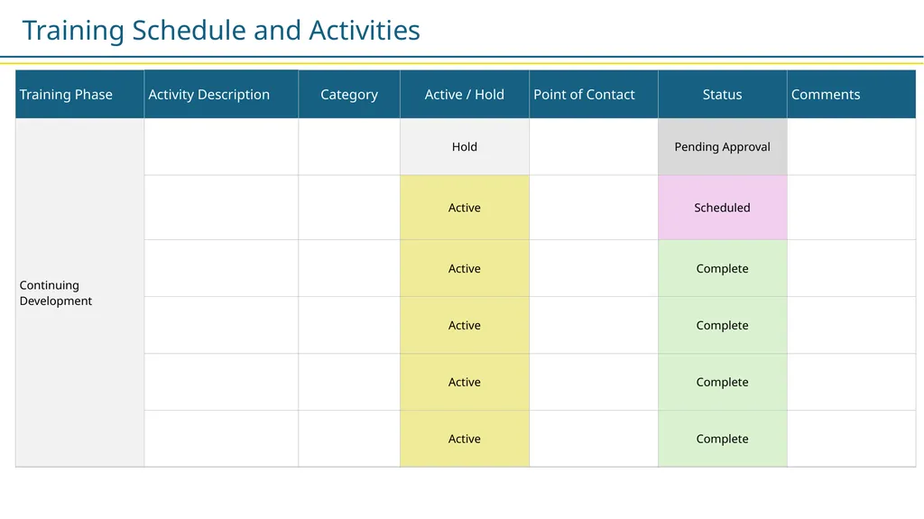 Employee Training Plan Template Provided by - slide 6 of 9