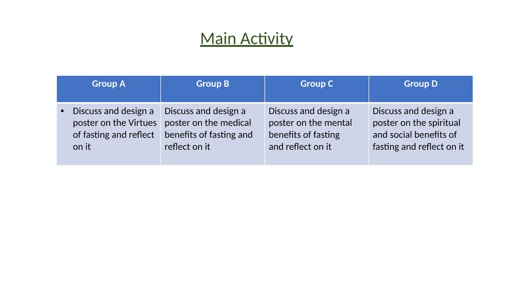 Unit 5: Lesson 4: My Fasting is for the sake - slide 9 of 10