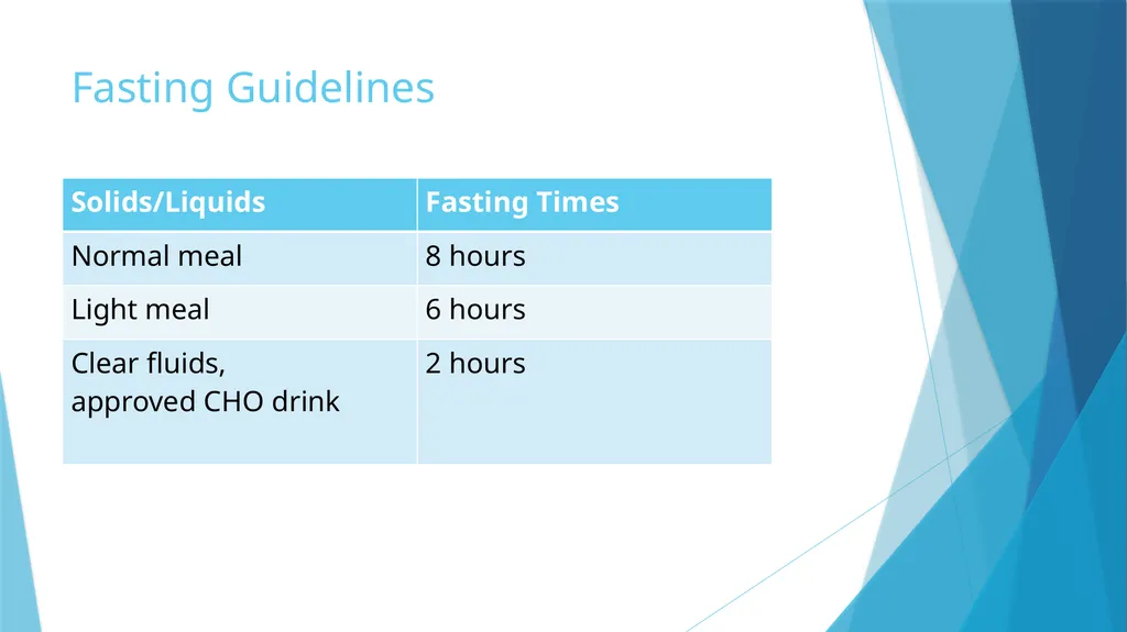 Eva Harkay Kovassy BA, MNP (Periop) The impact of - slide 6 of 29