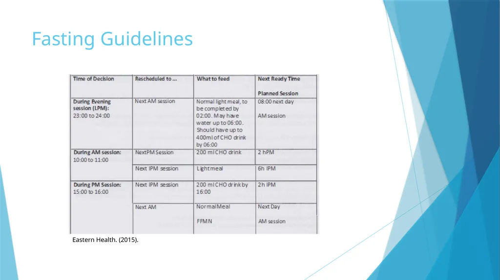Eva Harkay Kovassy BA, MNP (Periop) The impact of - slide 7 of 29