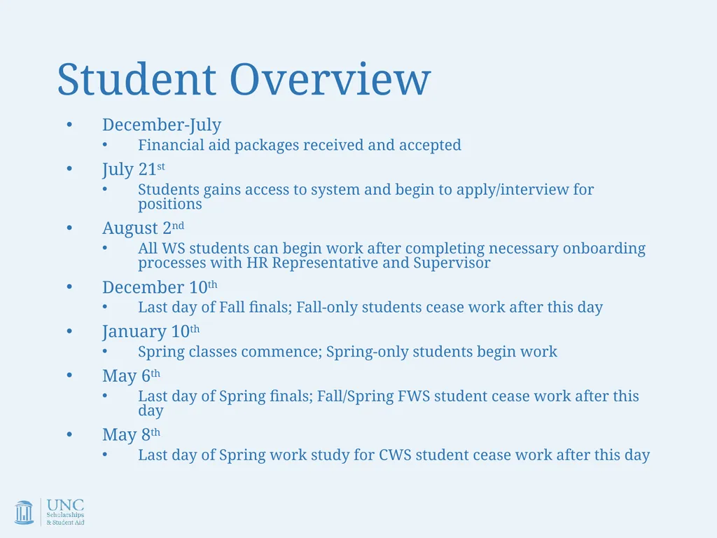 Work-Study Supervisor Training Academic Year - slide 4 of 55