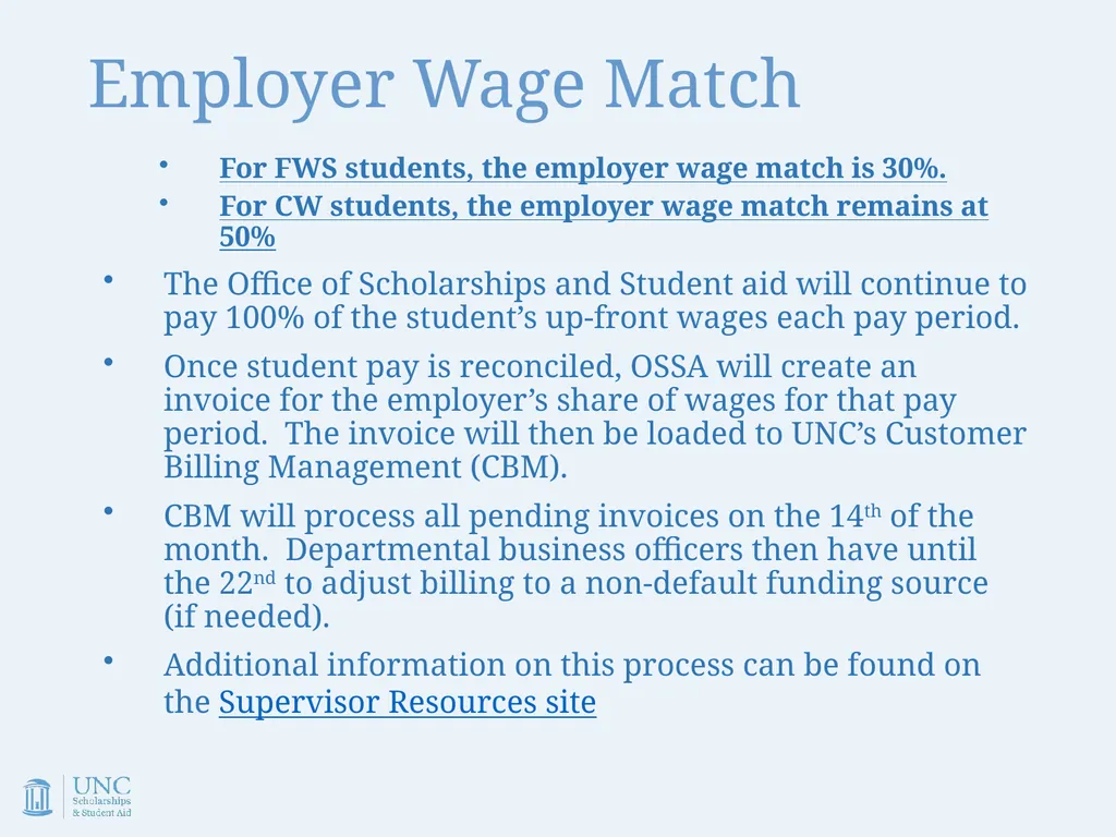 Work-Study Supervisor Training Academic Year - slide 44 of 55