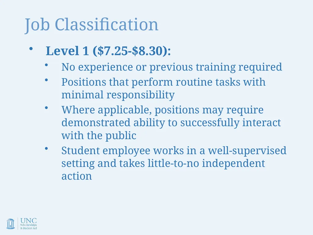 Work-Study Supervisor Training Academic Year - slide 21 of 55