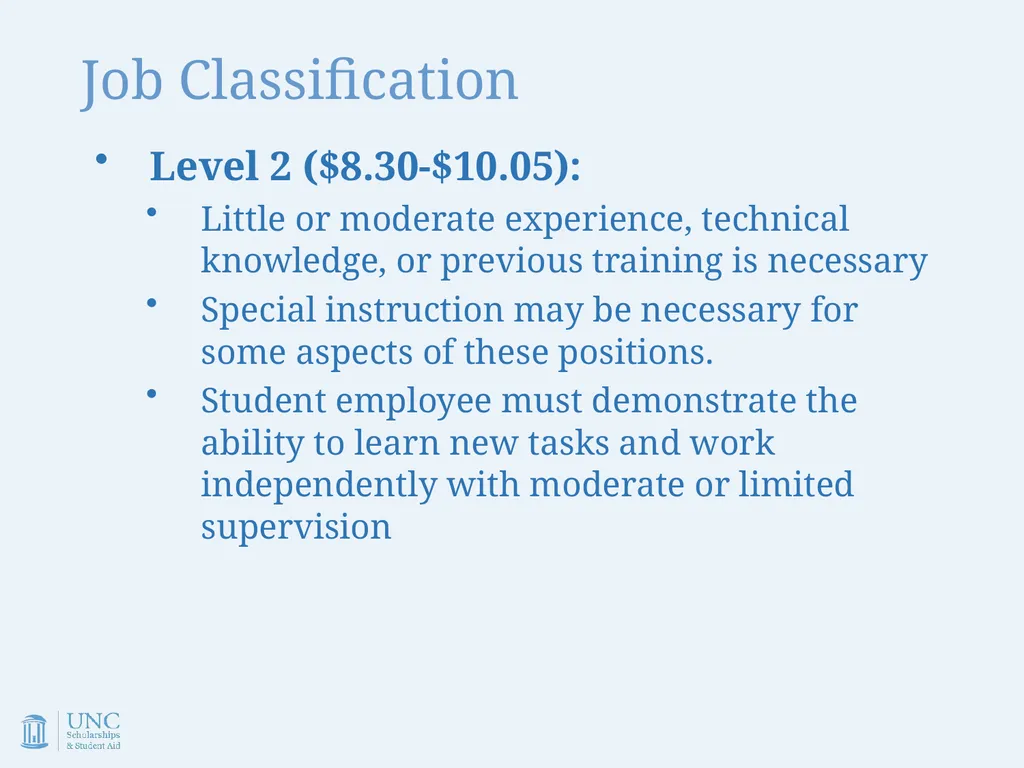 Work-Study Supervisor Training Academic Year - slide 22 of 55