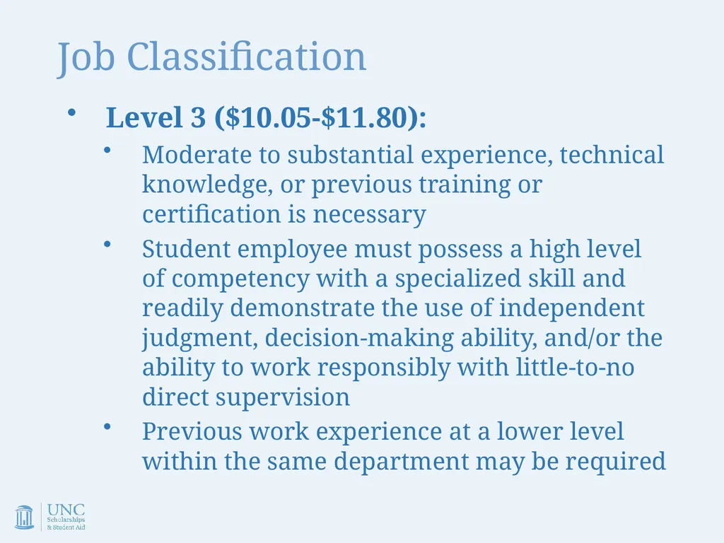 Work-Study Supervisor Training Academic Year - slide 23 of 55