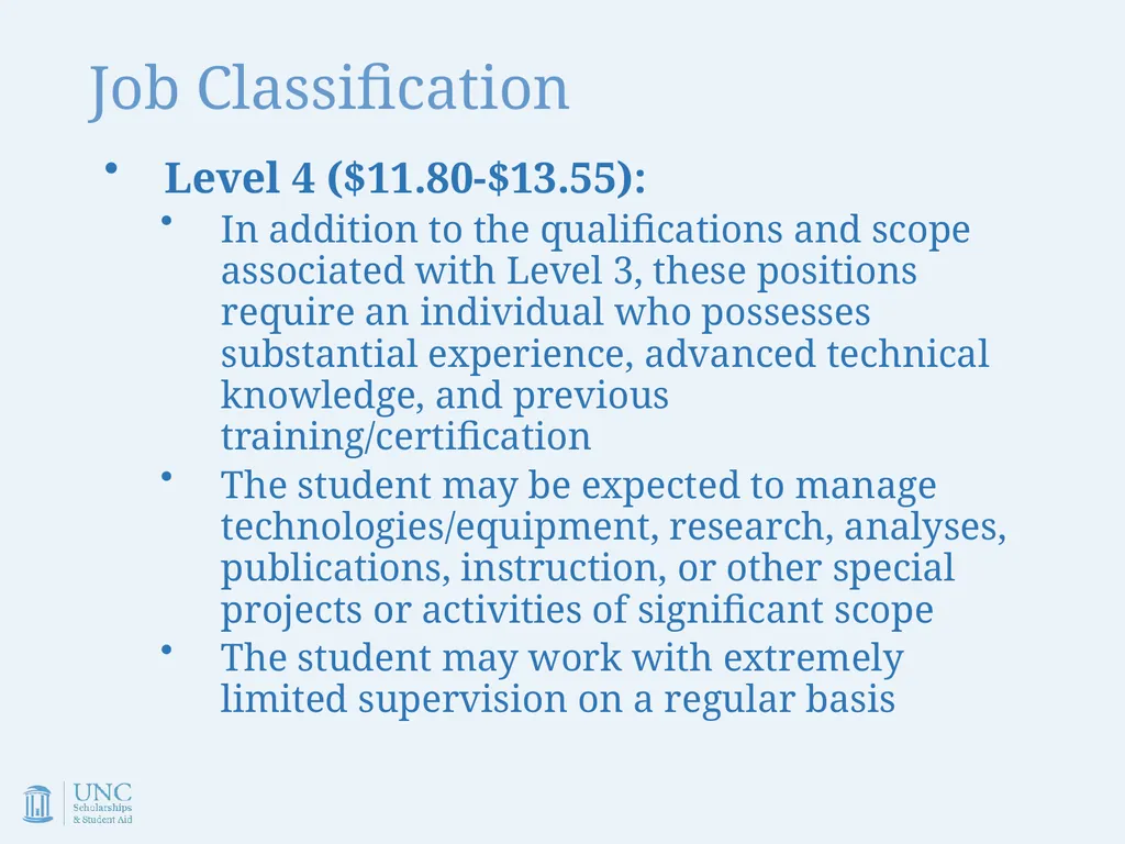Work-Study Supervisor Training Academic Year - slide 24 of 55