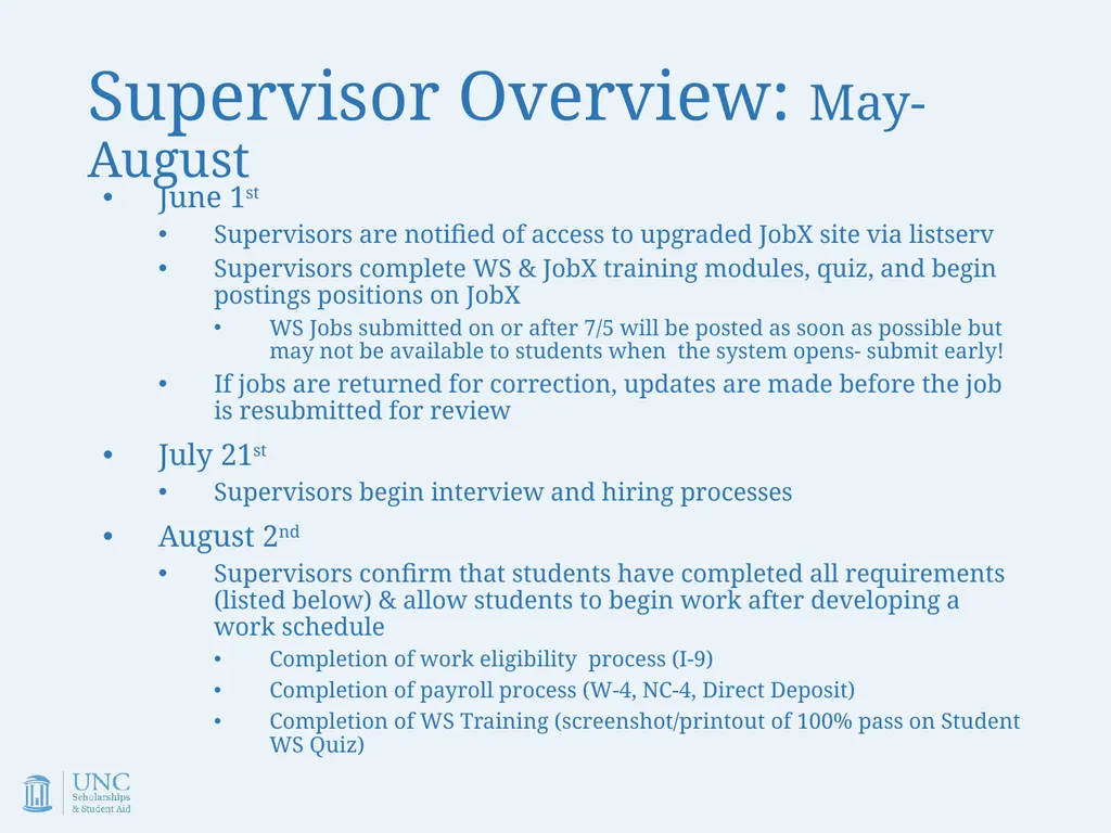 Work-Study Supervisor Training Academic Year - slide 5 of 55