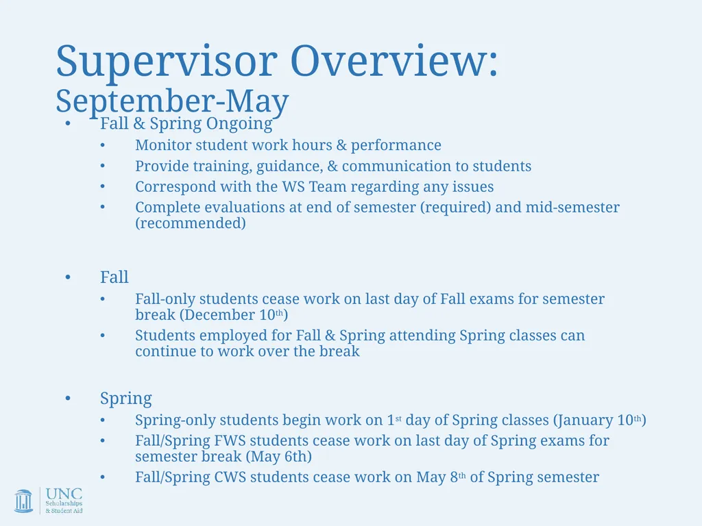 Work-Study Supervisor Training Academic Year - slide 6 of 55