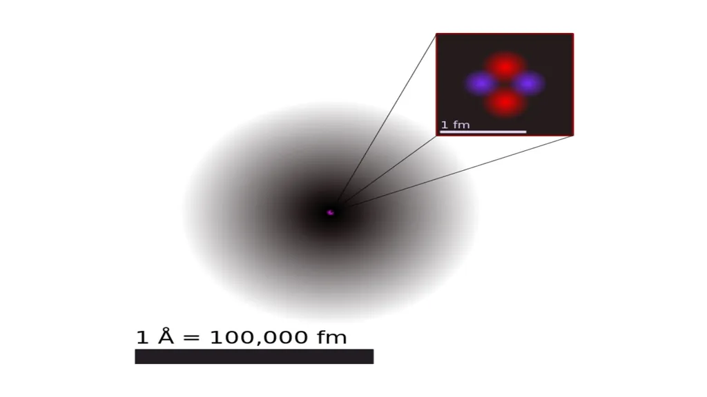 NUCLEAR MAGNETIC RESONANCE spectroscopy NMR - slide 8 of 30