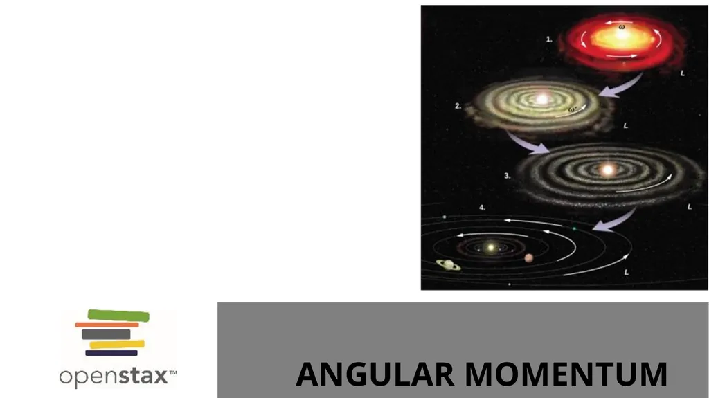 ANGULAR MOMENTUM Angular momentum definition - slide 1 of 5