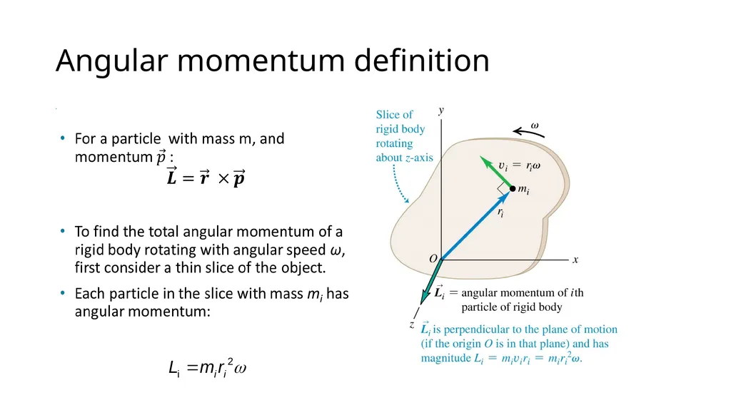 ANGULAR MOMENTUM Angular momentum definition - slide 2 of 5