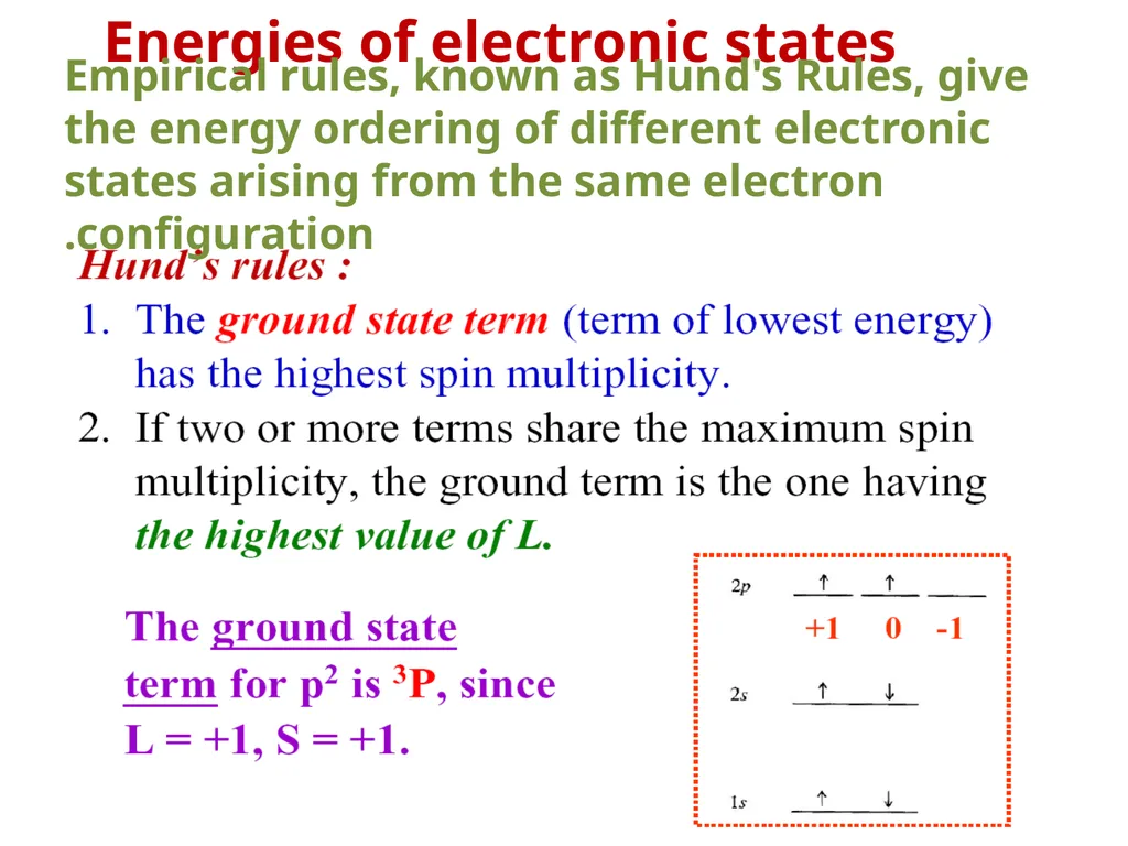 Chapter 4 Term Symboles Lecturers: 1- Dr. Majeed - slide 19 of 49