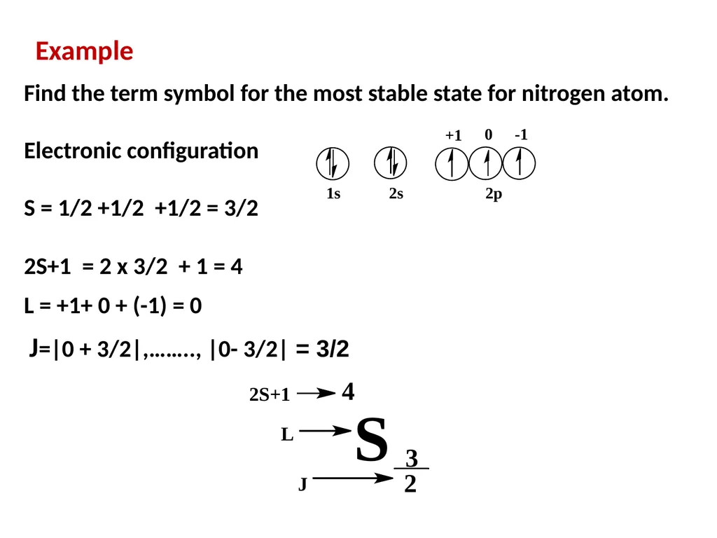 Chapter 4 Term Symboles Lecturers: 1- Dr. Majeed - slide 15 of 49