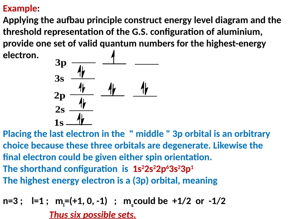 Chapter 4 Term Symboles Lecturers: 1- Dr. Majeed - slide 3 of 49